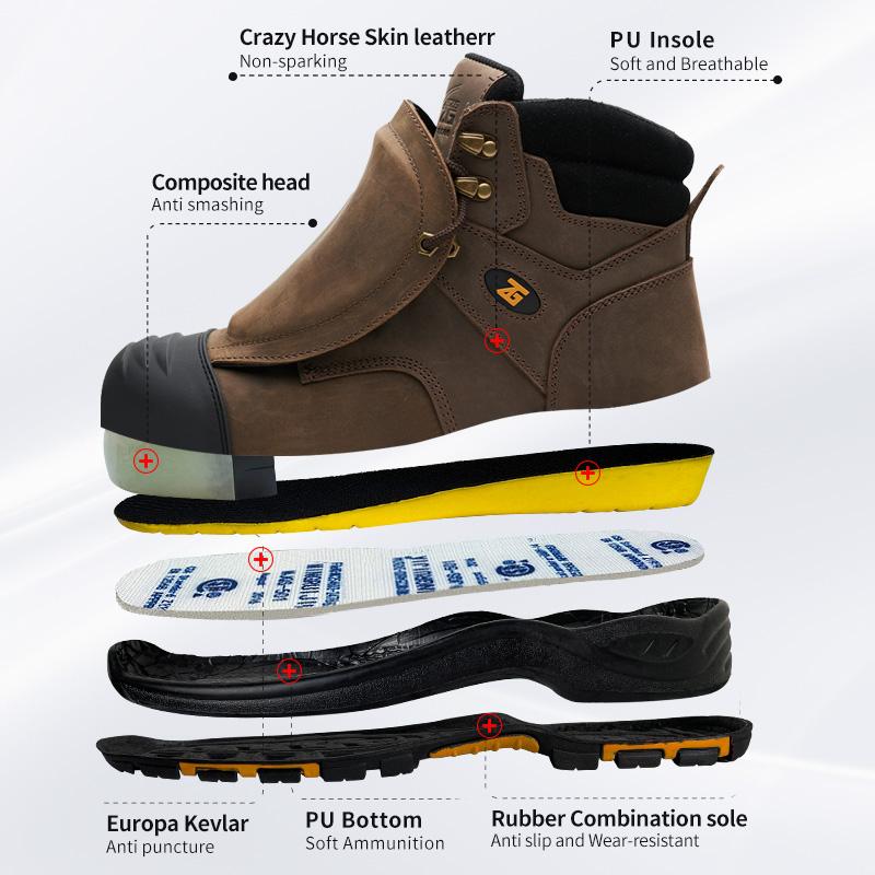 أحذية عمل رجالية من الجلد الطب - مراجعة Men'S Accessories Leather وسعره